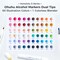 Ohuhu Alcohol Markers: Soft Chisel 60 Illustration-color Red Dot Design Award Winner Brush & Soft Chisel Dual Tips Drawing Markers for Artist Beginner Adult Coloring Illustration Sketching -Honolulu S